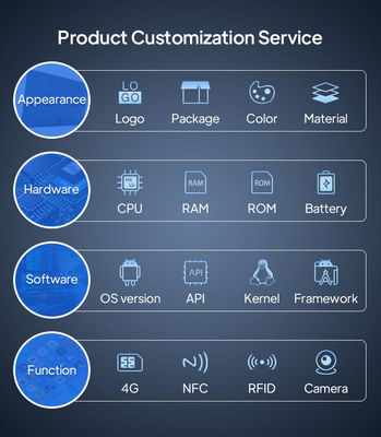 14-calowy tablet do rezerwacji sal konferencyjnych z systemem Android RK3566 z otaczającymi światłami LED do planowania spotkań