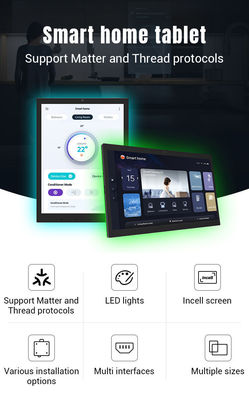 Tablet automatyki 9,7 cala RK3566 Quad Core Android 13 z ekranem Full View do sterowania inteligentnym domem