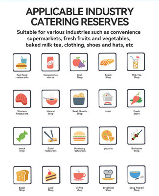 Termiczna drukarka zamówień restauracyjnych z rozdzielczością dla kas fiskalnych Win/Android POS 13,3/15,6 cala 1366*768