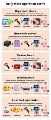 15,6-calowa kasa fiskalna POS z dwoma ekranami, procesor I3, 4+64GB, system POS dla handlu detalicznego, terminal POS do supermarketu