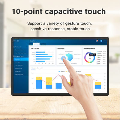 21,5-calowy czytnik NFC, montowany na ścianie, tablet z systemem Android, wszystko w jednym, 4 GB RAM, 32 GB pamięci, WIFI, sieć RJ45