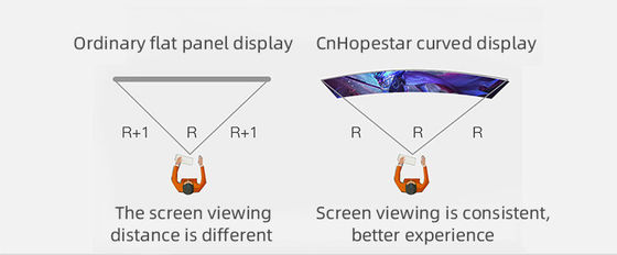 IPS 1920x1080p LCD Monitory komputerowe 23.6" 60Hz Monitor komputera stacjonarnego